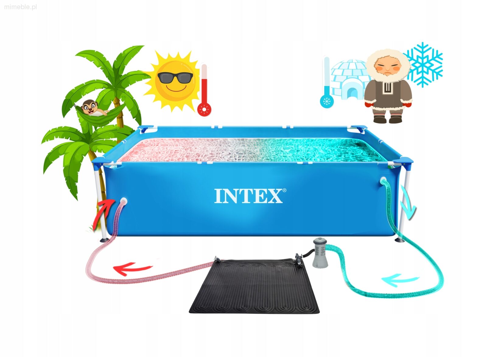 Mata solarna podgrzewająca wodę do basenu Intex 28685 - obrazek 5