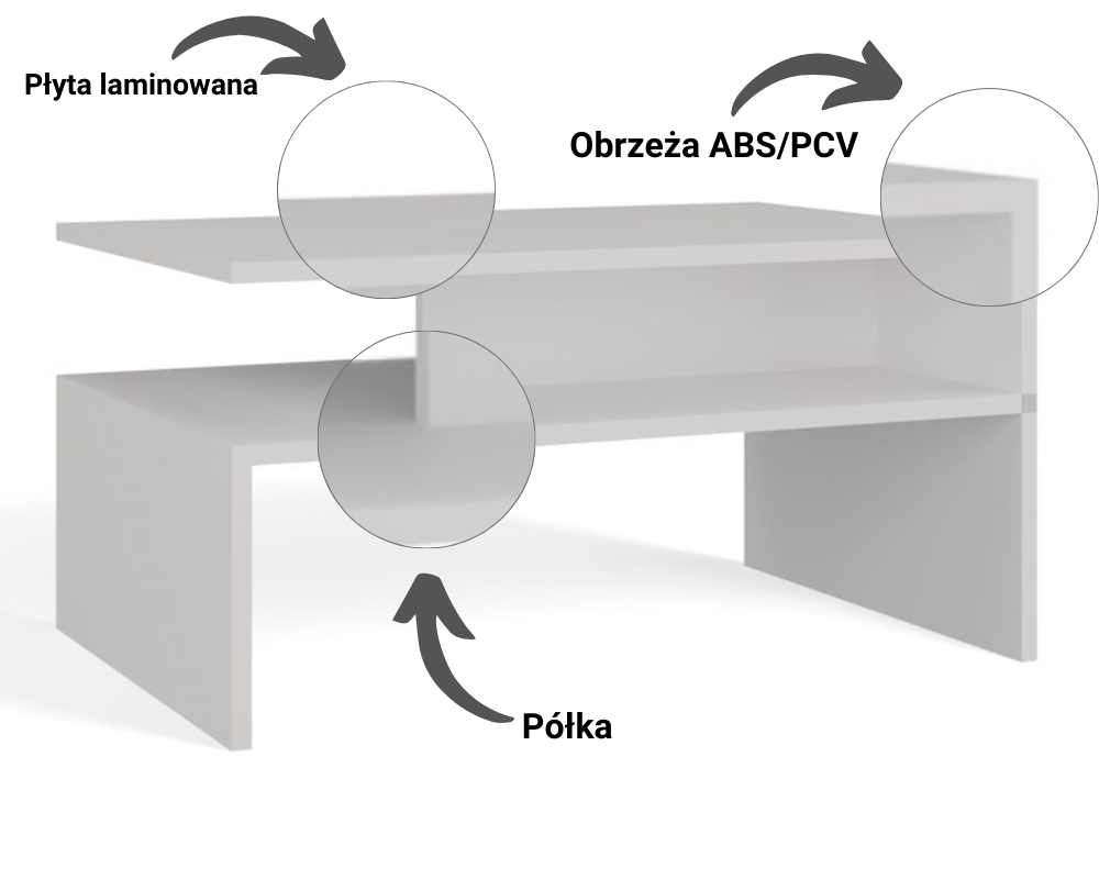 Cechy ławy modern 2p malwa m2 Grafika przedstawiająca cechy ławy modern 2p